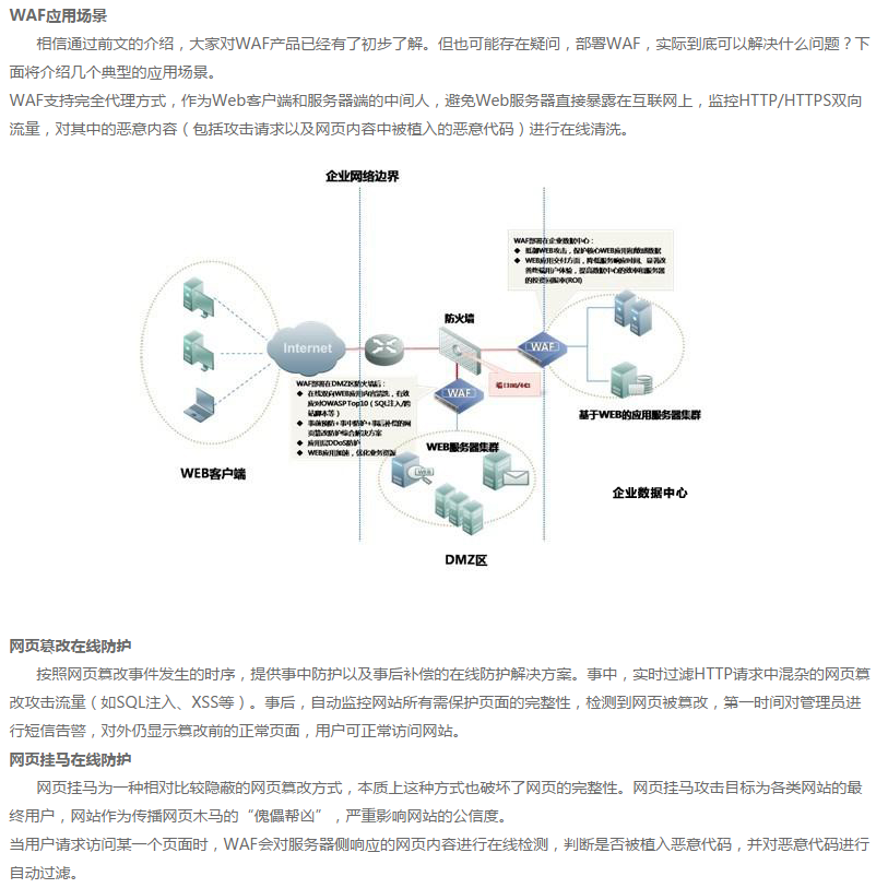 解讀WEB應用防火(huǒ)牆